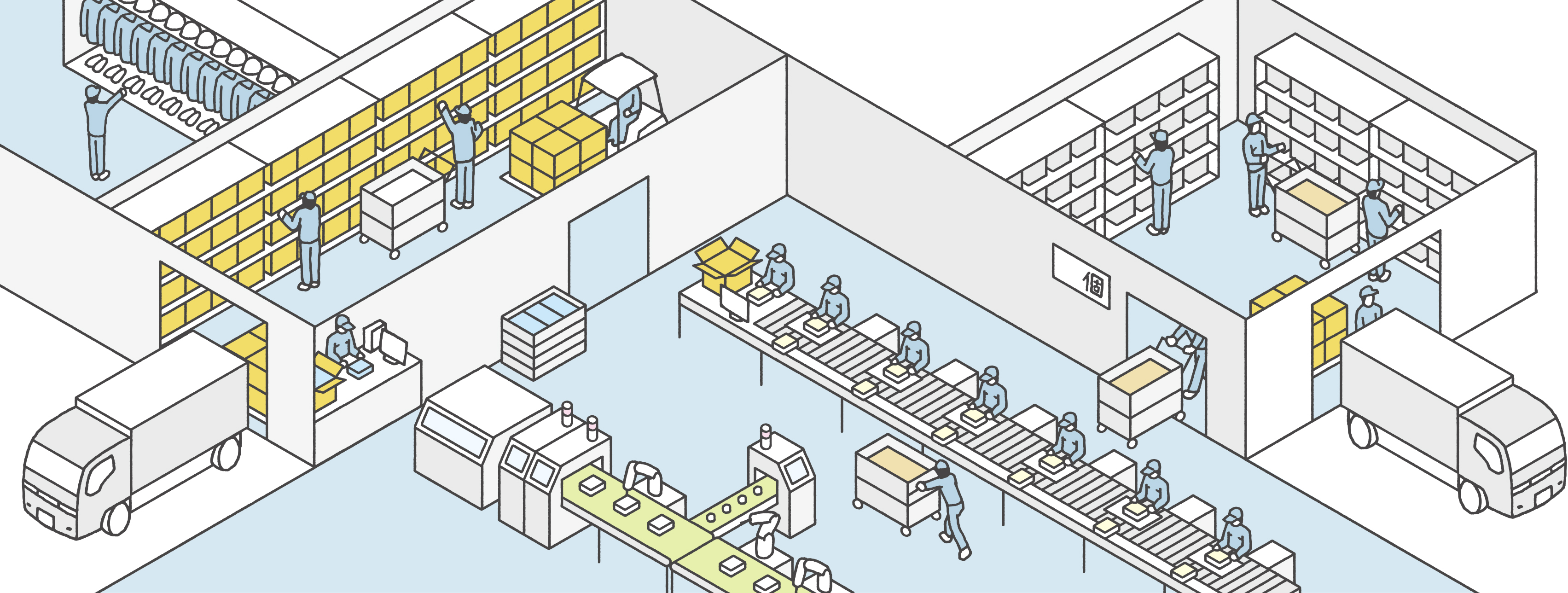 Manufacture