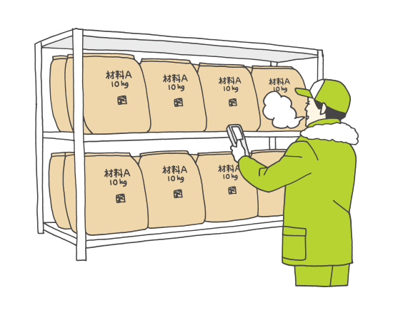 Stocktaking/order placement of raw materials