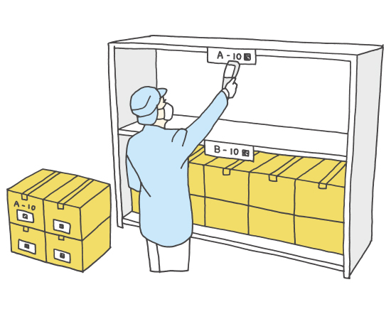 Packaging/storing