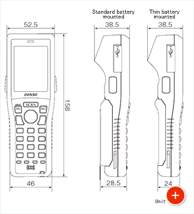 Dimensions