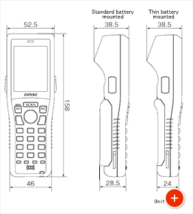 Dimensions