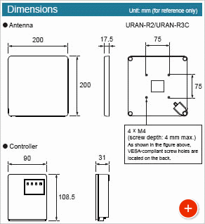 Dimensions