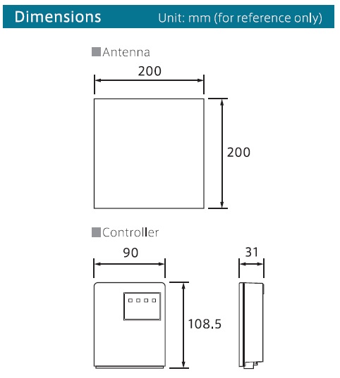 Dimensions