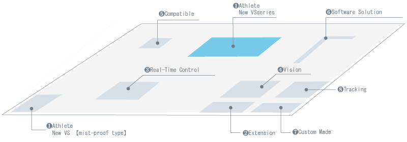 Booth Map