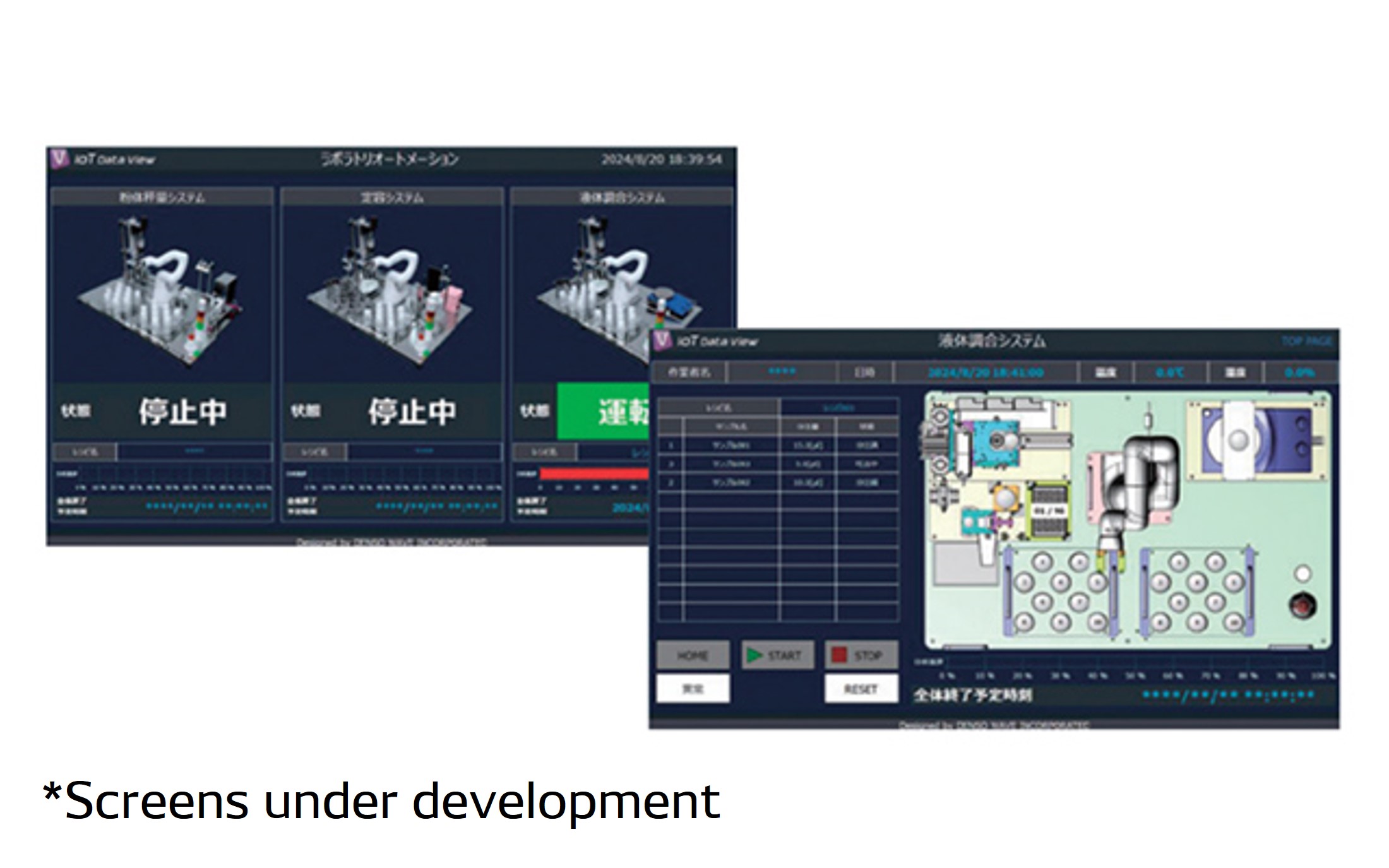 直感的なPC操作インターフェース