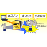 ロボット簡易ティーチングシステム