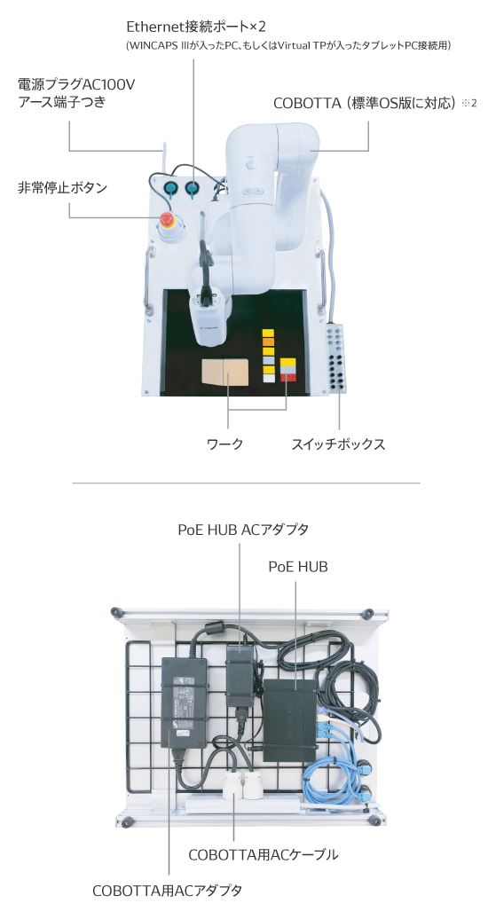 ウェーボ テスト用 新型VSシリーズ」が、世界的なデザイン賞「iFデザイン賞」を受賞