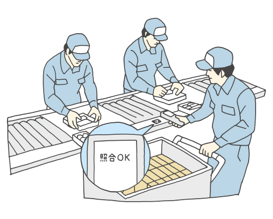 零部件投入