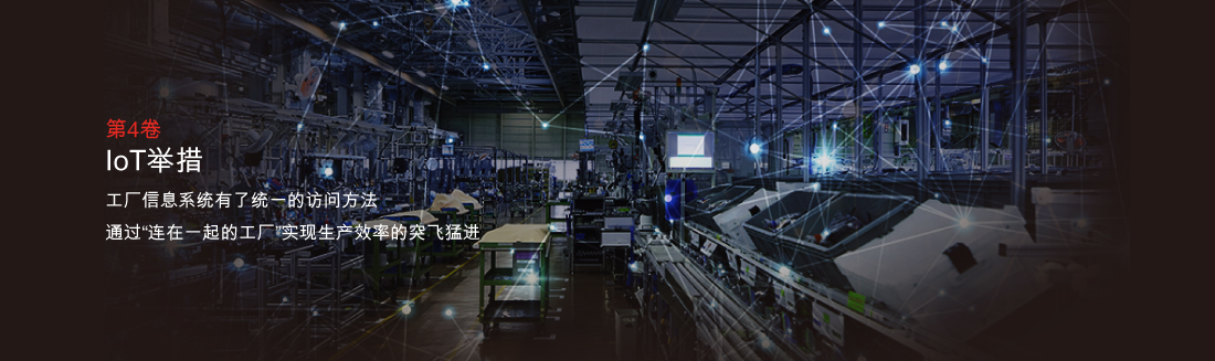 IoTへの取組み