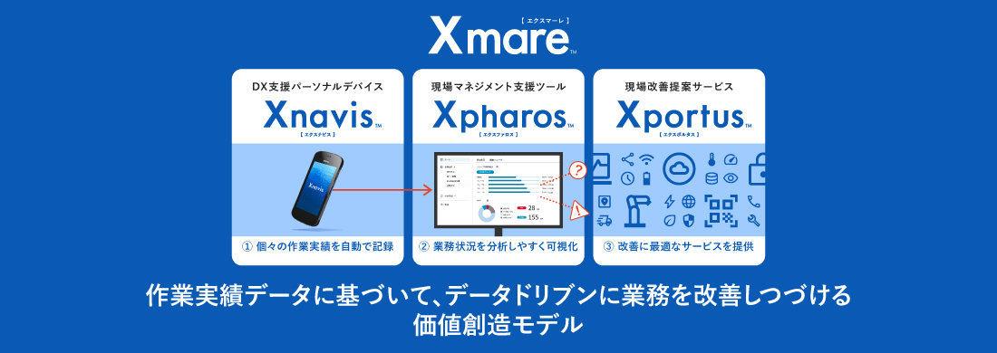 Xmare