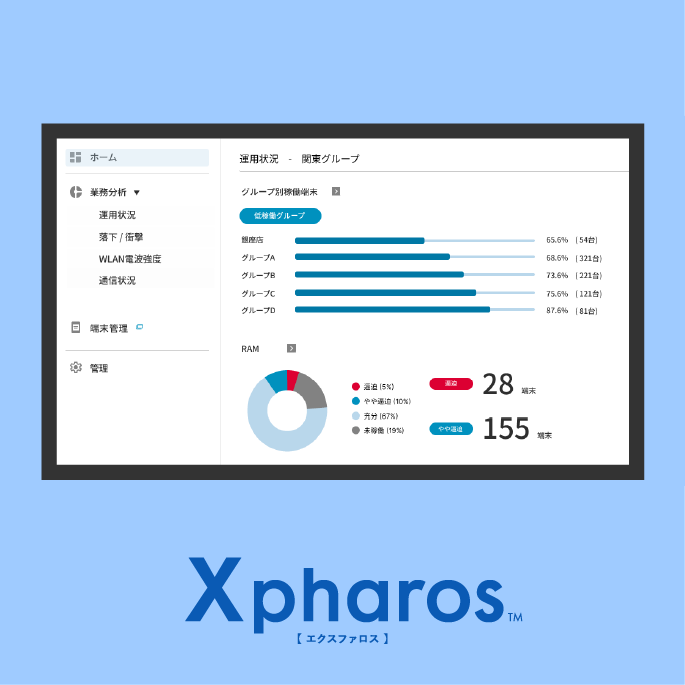 Xpharos™［エクスファロス］