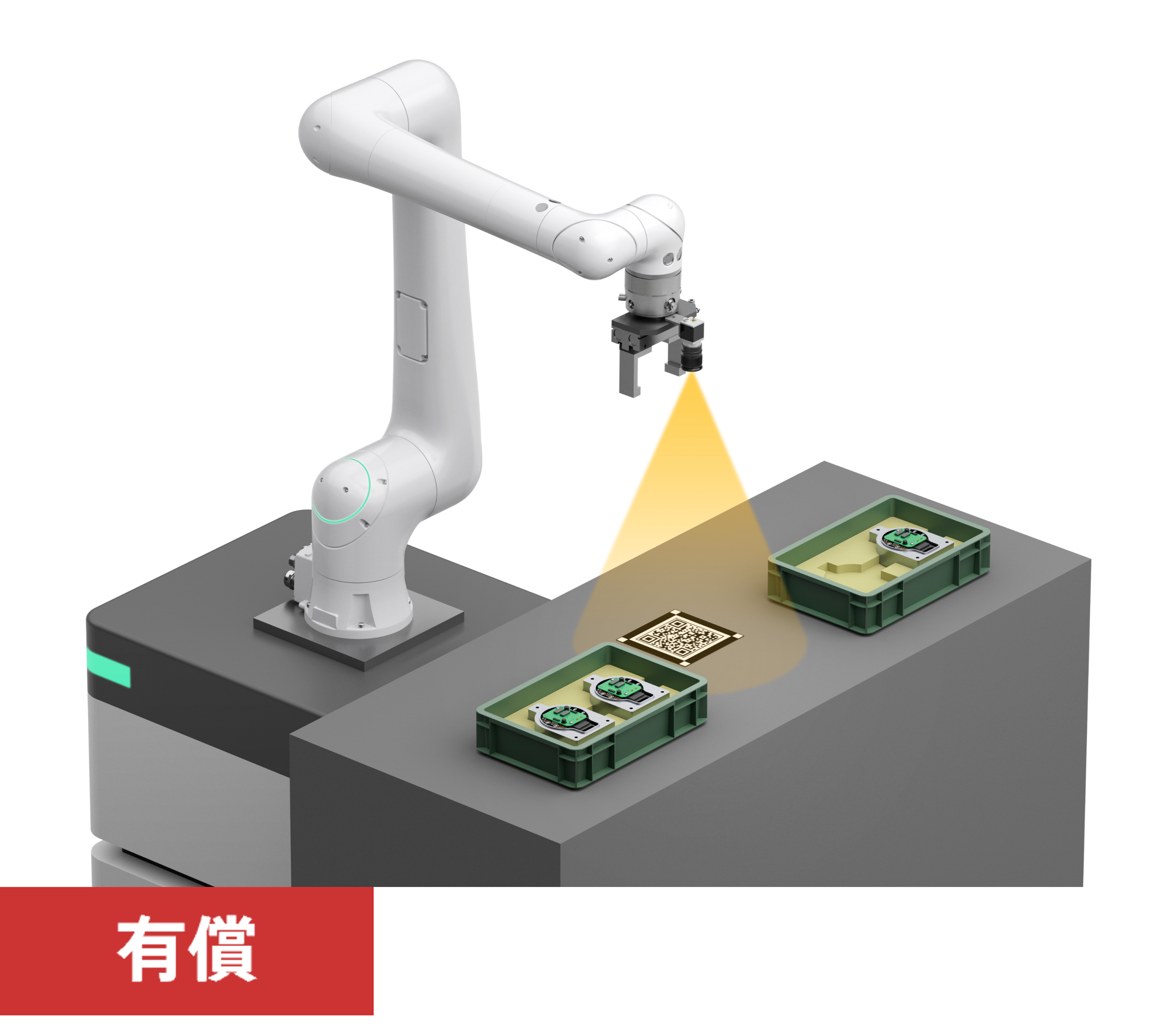 QRコード位置補正