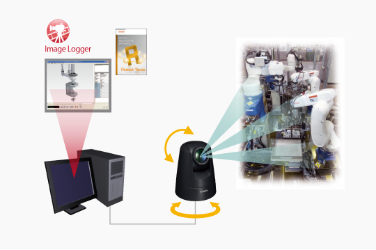 Network camera｜Accessories｜products｜industrial robots｜DENSO WAVE