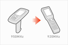 UHF帯RFIDの周波数再編に関するご案内