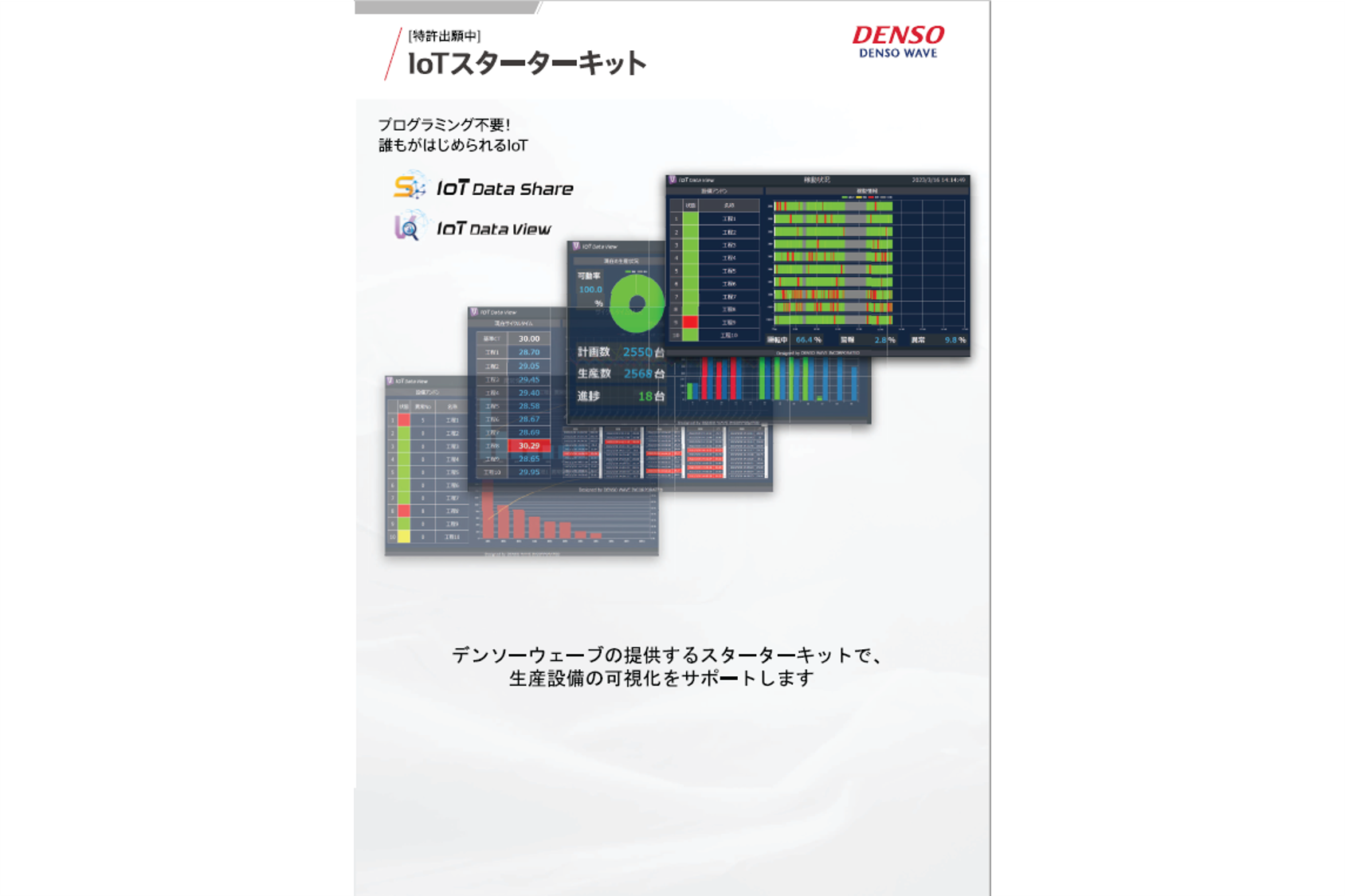 IoTスターターキット_リーフレット
