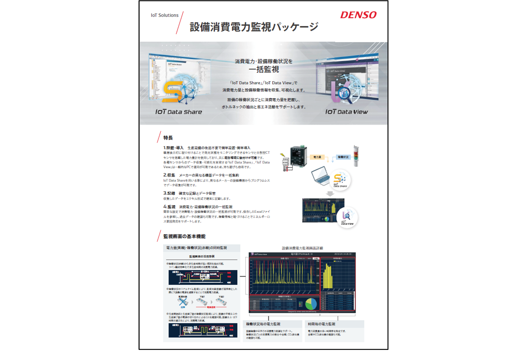 消費電力監視パッケージ_チラシ