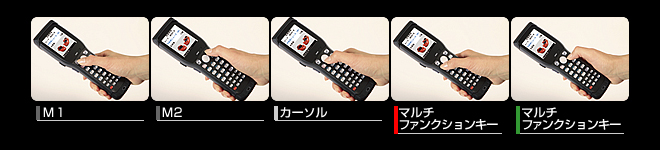 指の動きを最小限にし、使いやすさを向上 指の動きを最小限にし、使いやすさを向上
