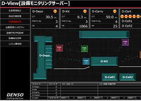 D-View equipment monitoring server