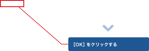 RC8のIPアドレスを入力する ※ここでは、デフォルト設定のままで進めます