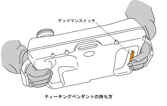 ティーチングペンダントの持ち方