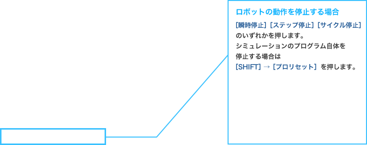 ロボットの動作を停止する場合