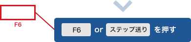 F6orステップ送りを押す