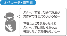 オペレータ・開発者