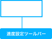 速度設定ツールバー